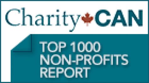 Canada's top 100 non.